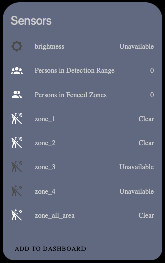 Home Assistant view